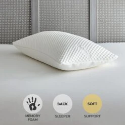 Featured Products 3 Tempur Cloud Soft-Support Pillow